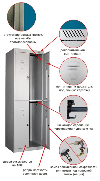 Шкаф для одежды ШРК-24-600